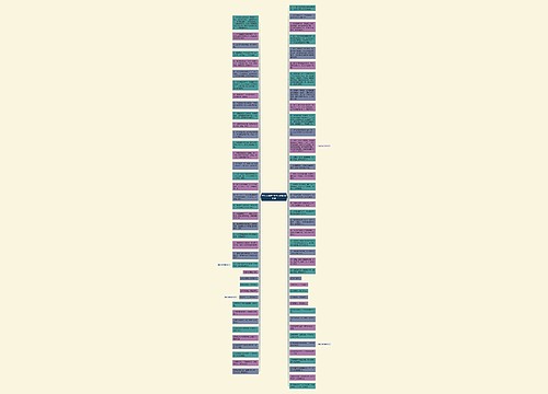 夸奖人有才华的句子精选20句