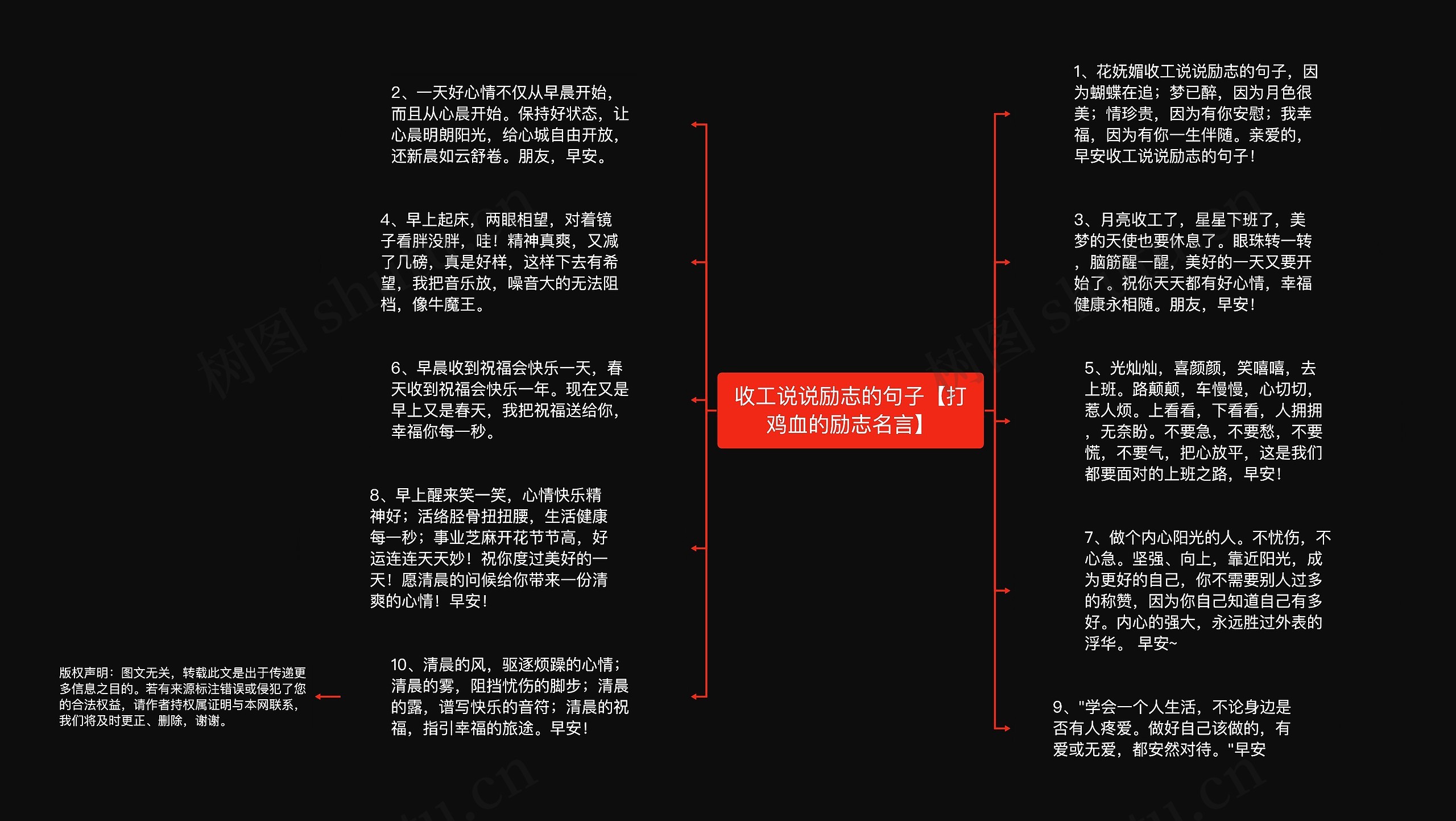 收工说说励志的句子【打鸡血的励志名言】思维导图