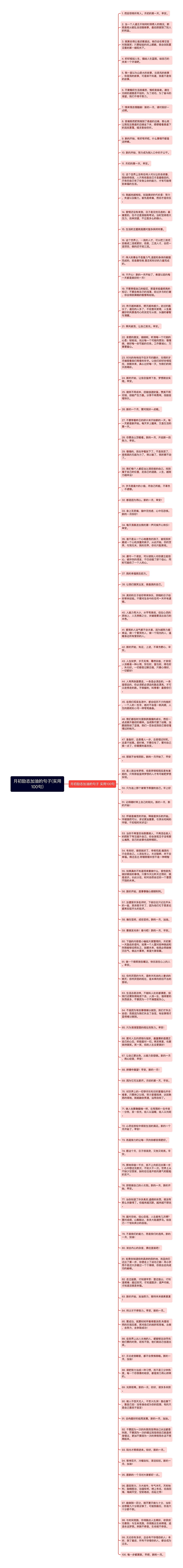 月初励志加油的句子(实用100句)