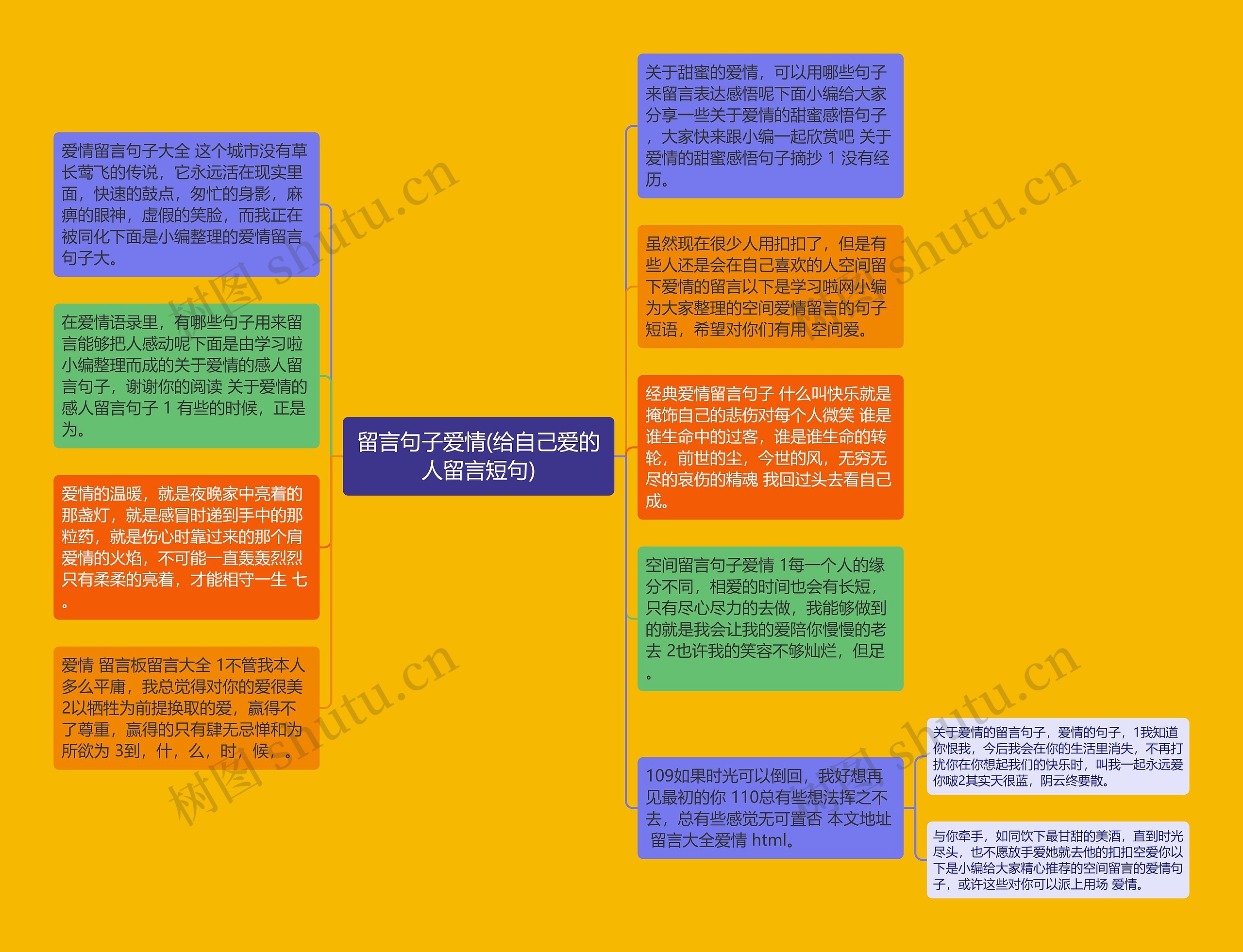 留言句子爱情(给自己爱的人留言短句)