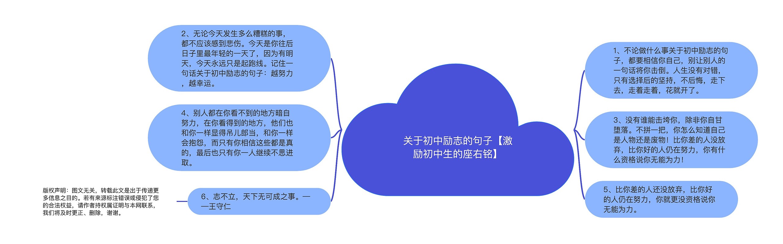 关于初中励志的句子【激励初中生的座右铭】 关于初中励志的句子【激励初中生的座右铭】