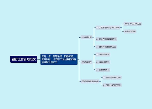 银行工作计划范文