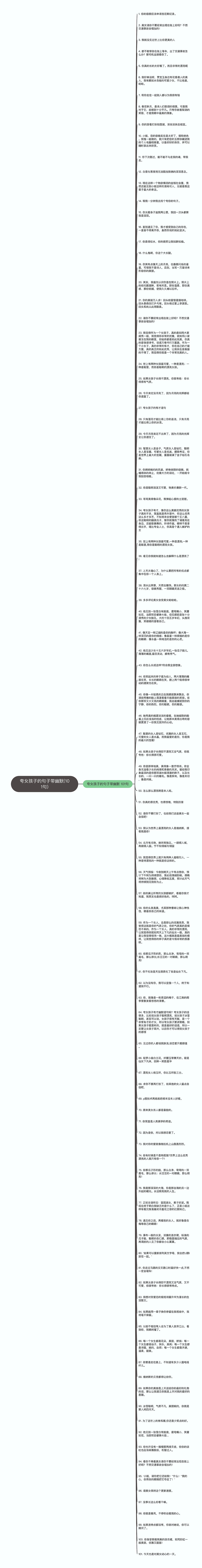 夸女孩子的句子带幽默(101句)