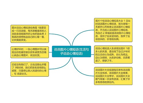 说说图片心情短语(生活句子说说心情短语)