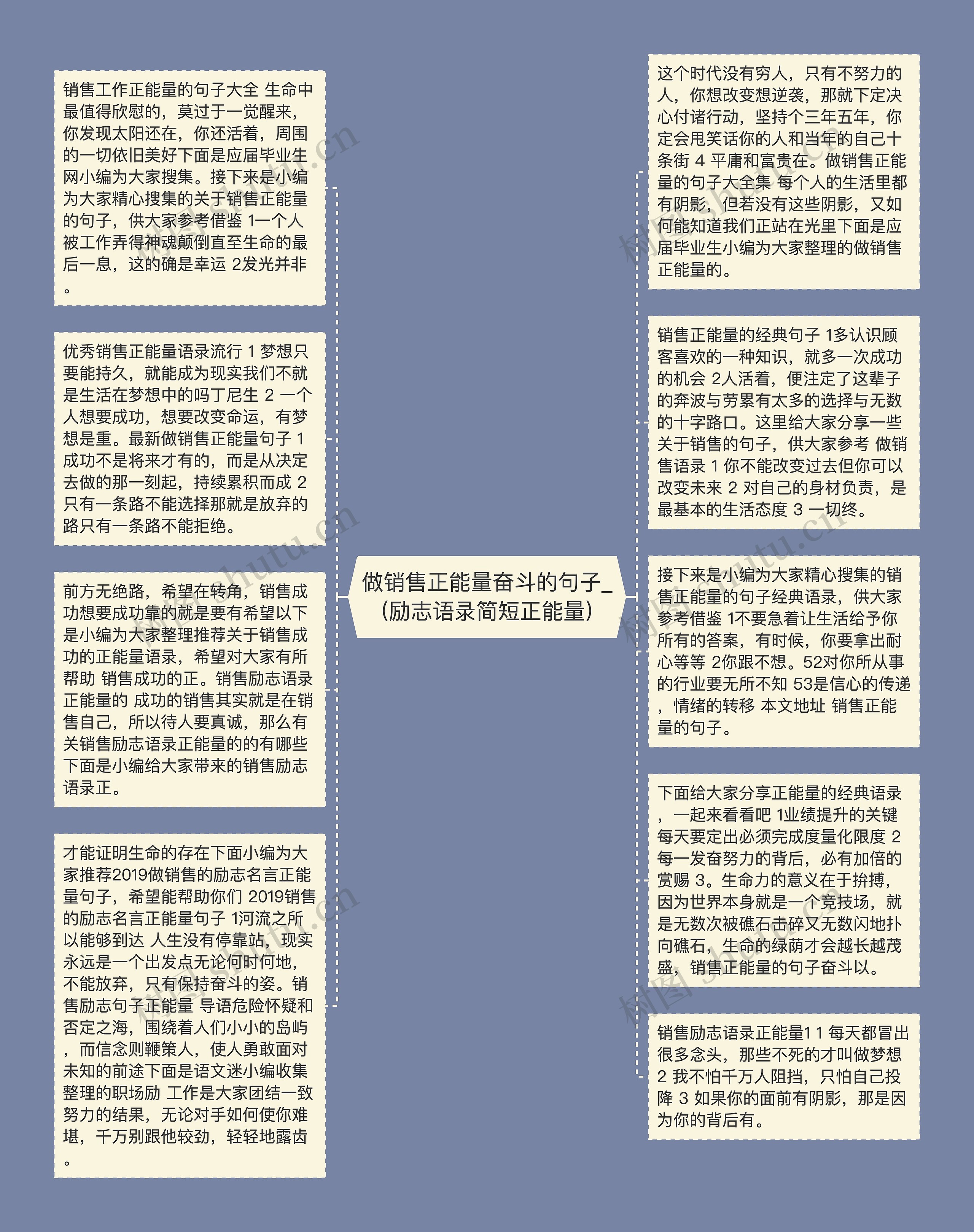做销售正能量奋斗的句子_(励志语录简短正能量)