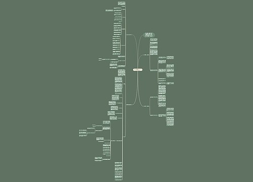 [参考]年度营销工作计划2000字模板4篇