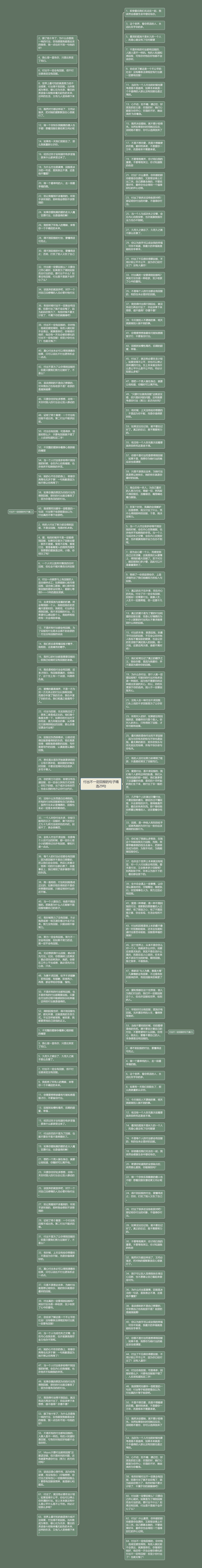 付出不一定回报的句子精选29句