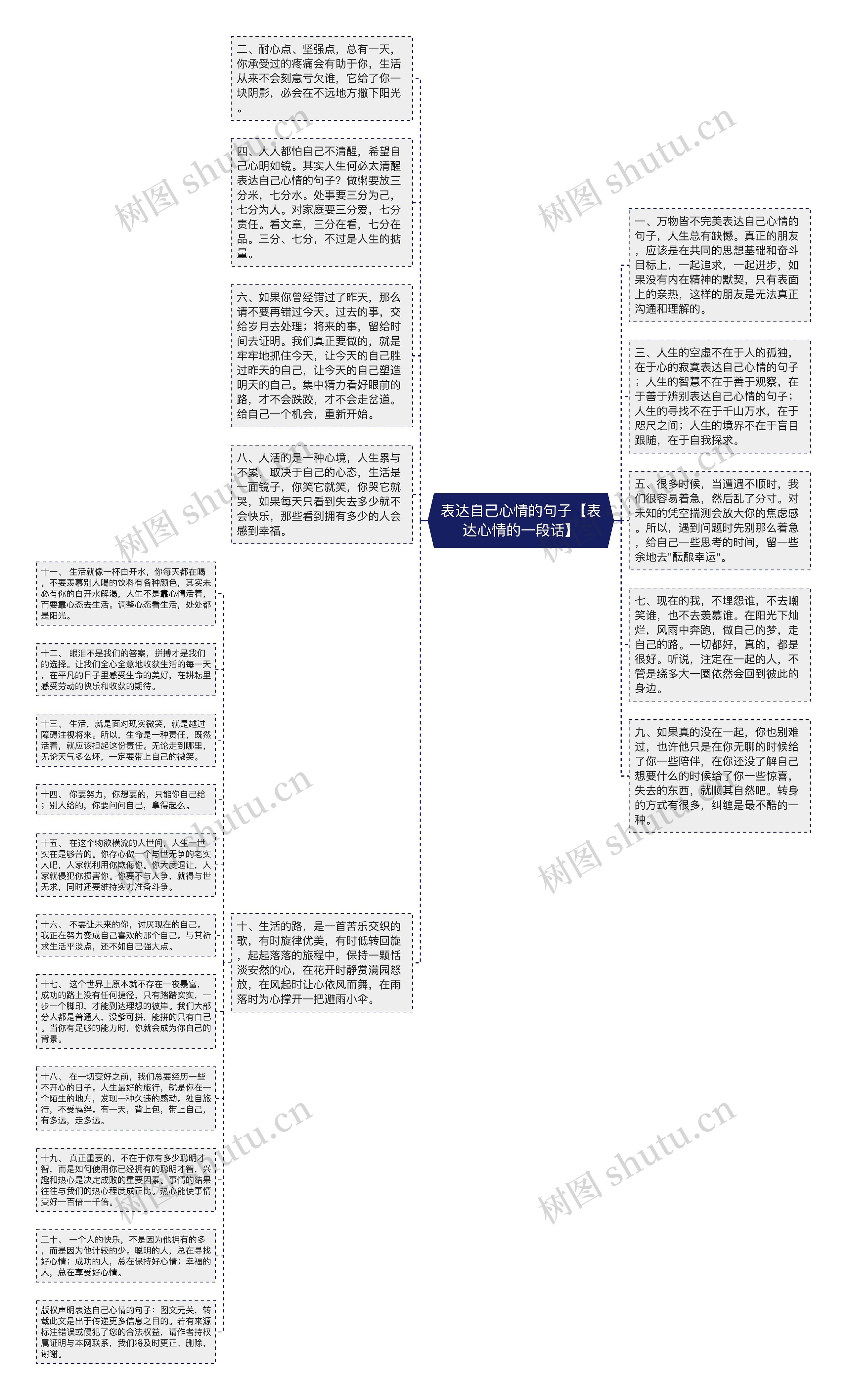 表达自己心情的句子【表达心情的一段话】