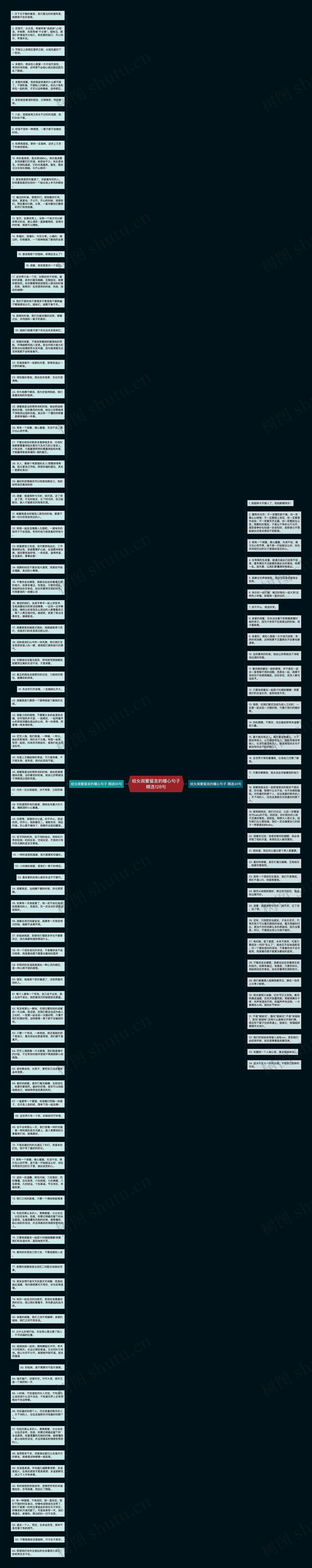给女闺蜜留言的暖心句子精选128句思维导图