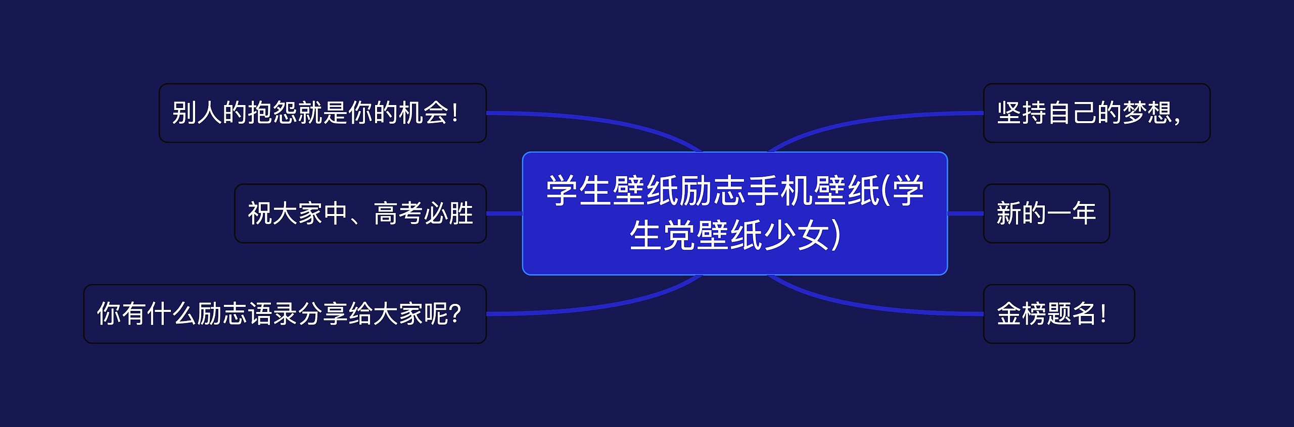 学生壁纸励志手机壁纸(学生党壁纸少女)