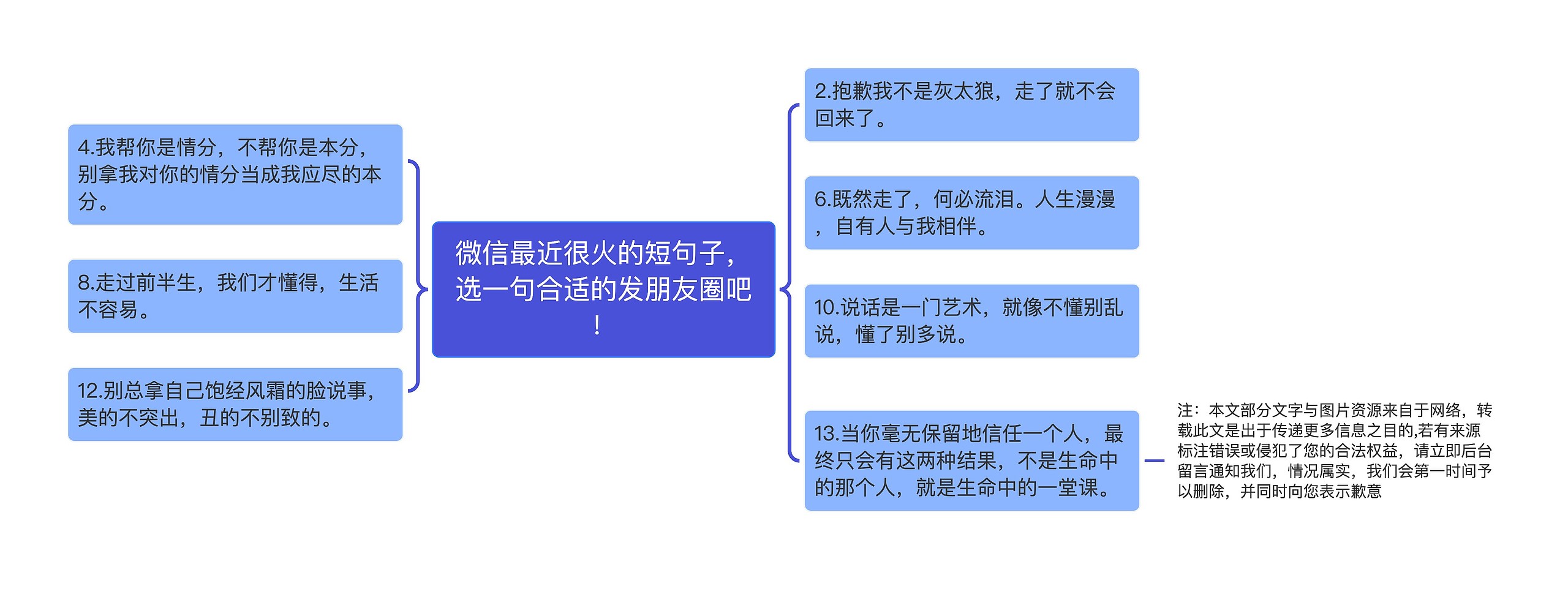 微信最近很火的短句子，选一句合适的发朋友圈吧！