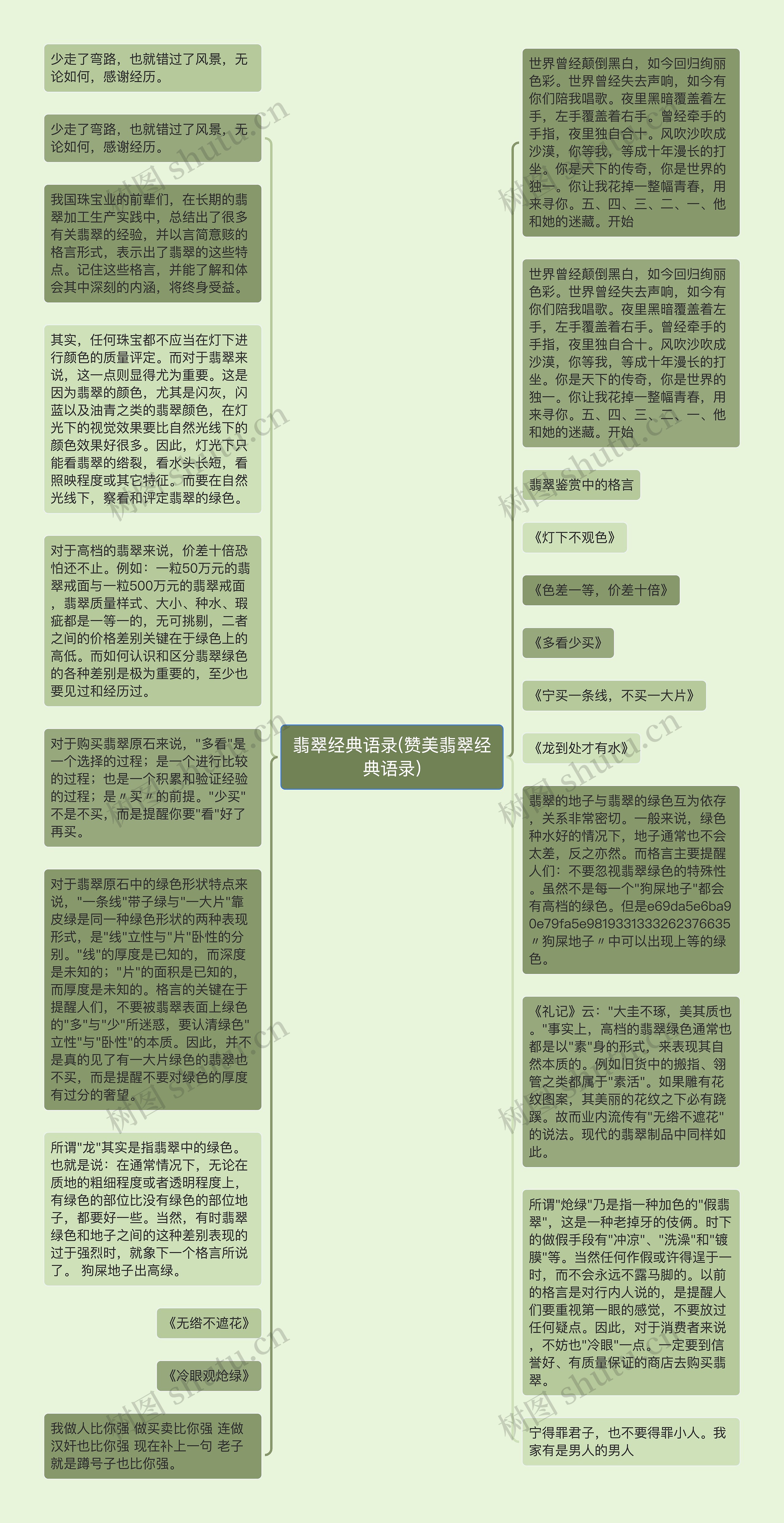 翡翠经典语录(赞美翡翠经典语录)