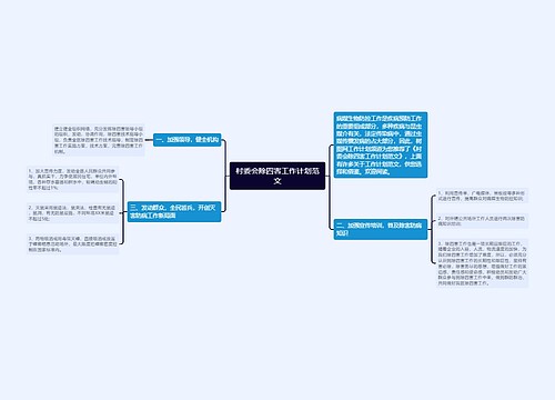 村委会除四害工作计划范文