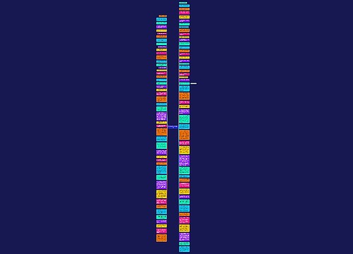 形容野外露营的句子精选12句