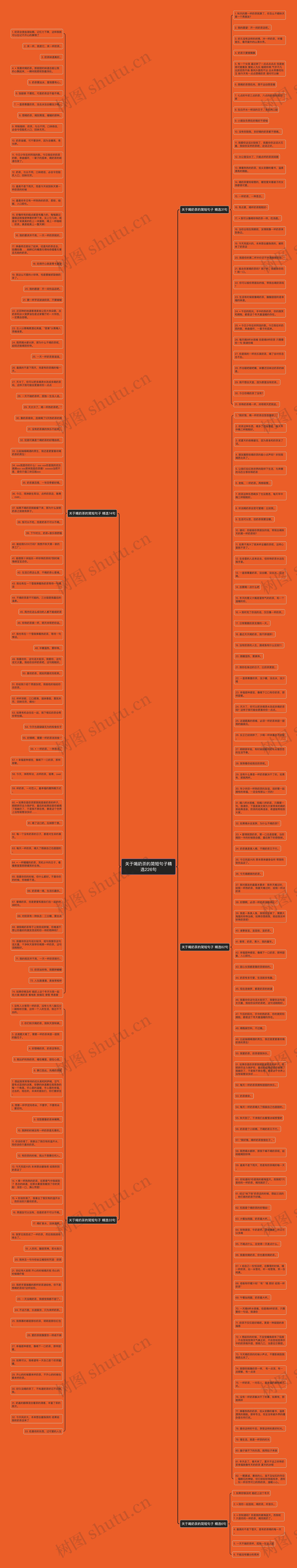 关于喝奶茶的简短句子精选226句思维导图