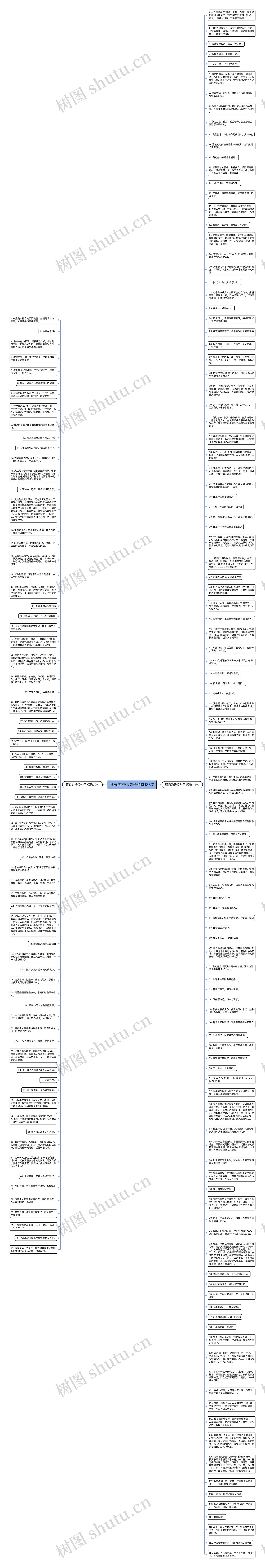 顾家的抒情句子精选183句思维导图