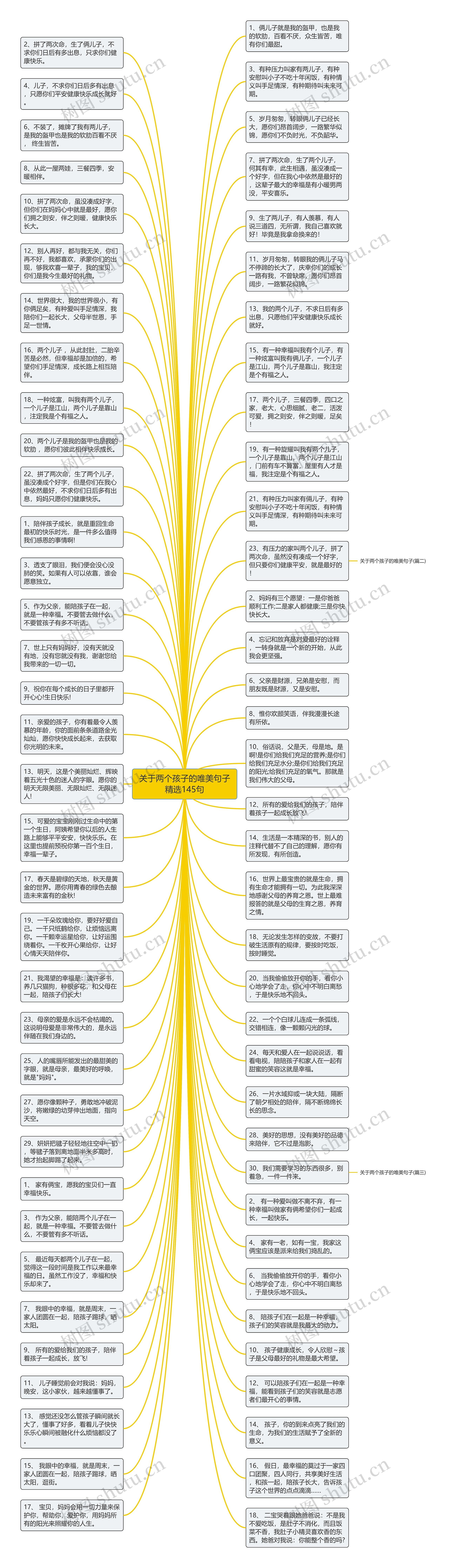 关于两个孩子的唯美句子精选145句