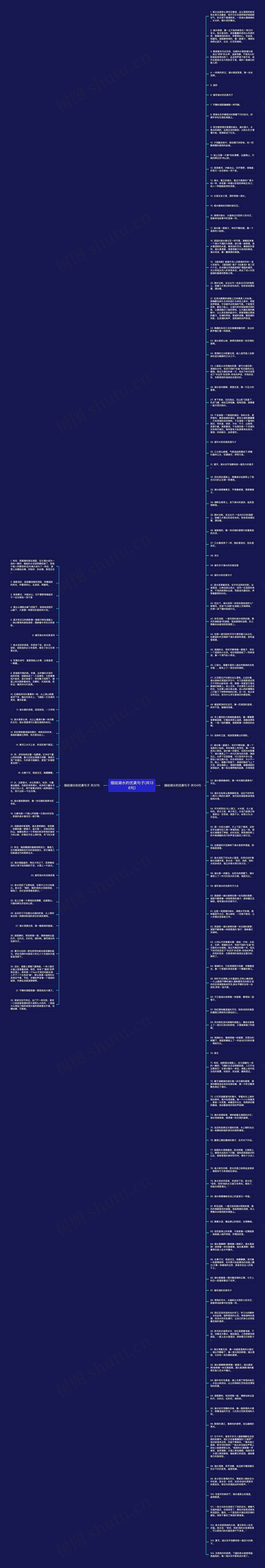 描绘湖水的优美句子(共136句)思维导图