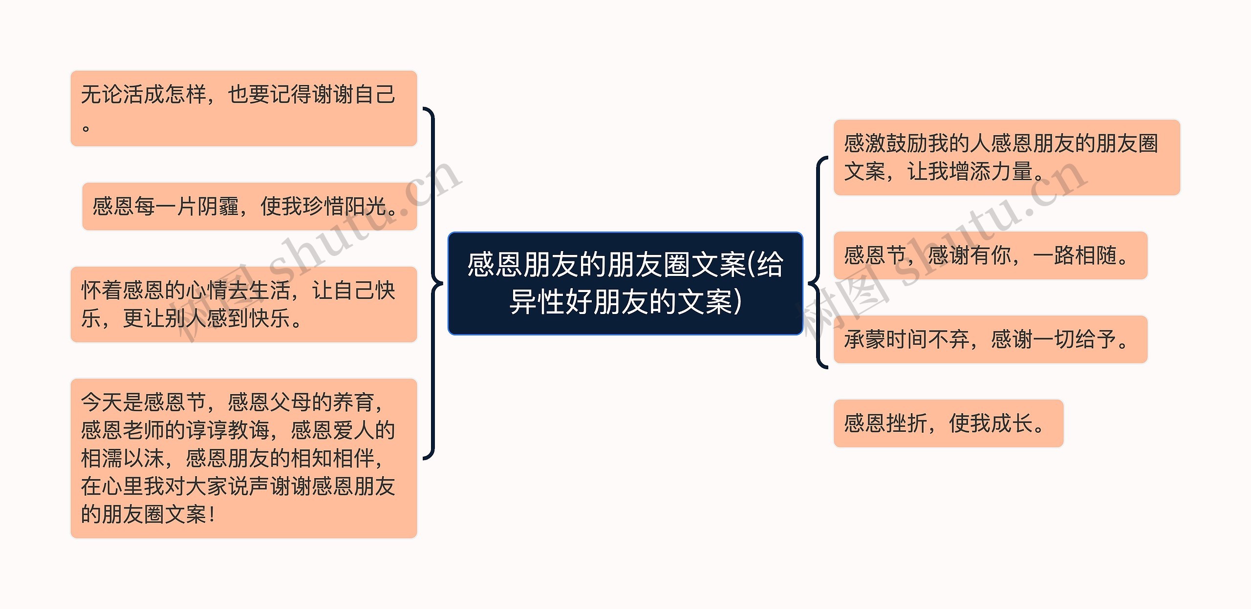 感恩朋友的朋友圈文案(给异性好朋友的文案)