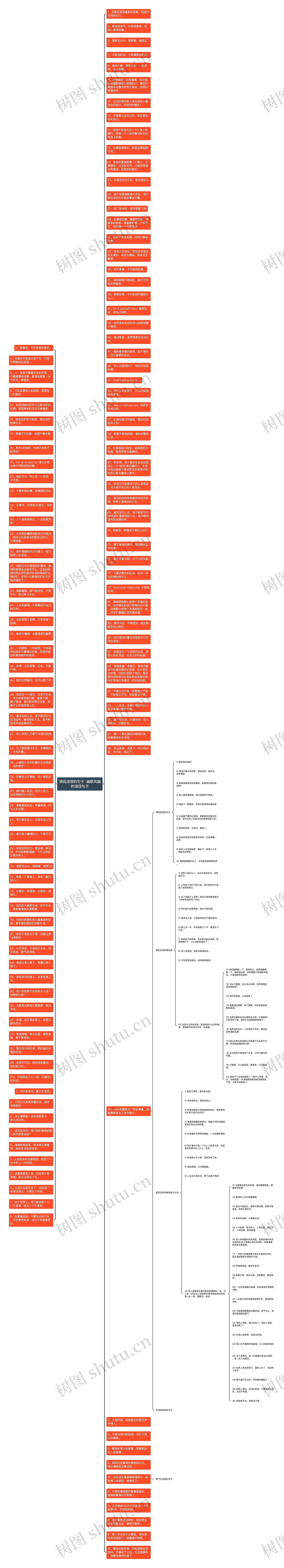 调侃流氓的句子  幽默风趣的流氓句子思维导图