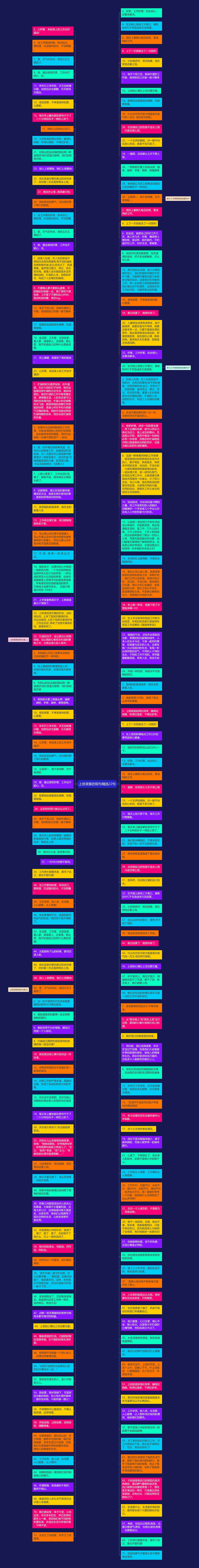 上班很累的短句精选22句思维导图