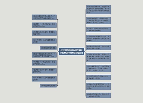 北京爱情故事经典语录(北京爱情故事经典语录图片)