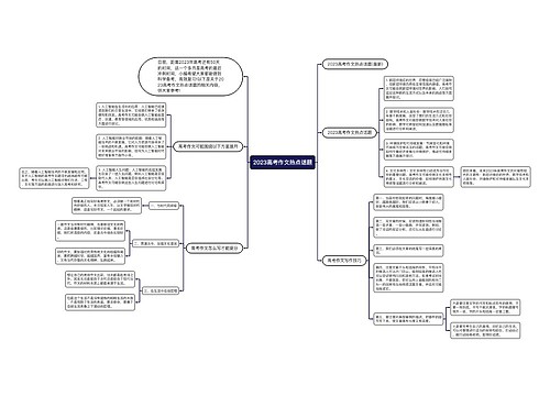 2023高考作文热点话题