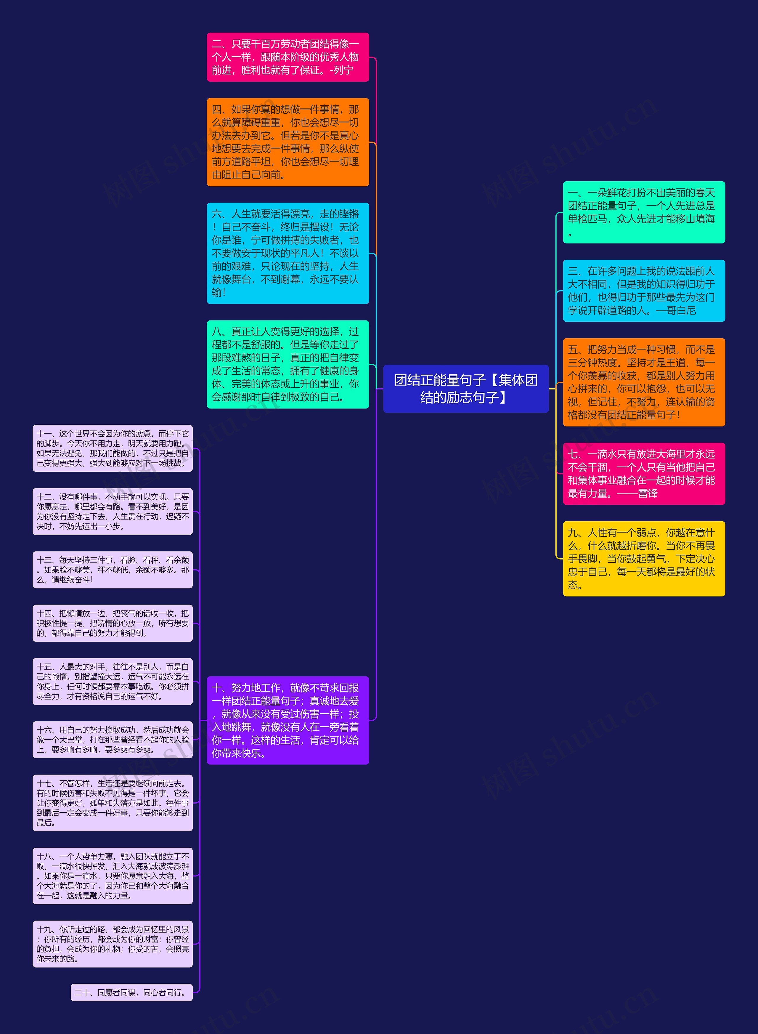 团结正能量句子【集体团结的励志句子】