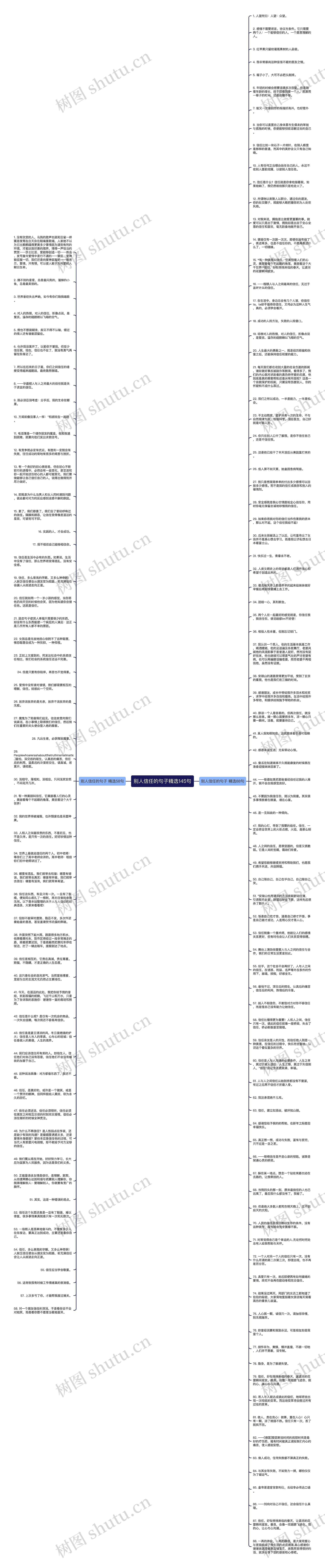 别人信任的句子精选145句思维导图