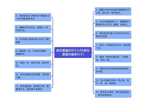 新年愿望的句子公司(新年愿望的唯美句子)