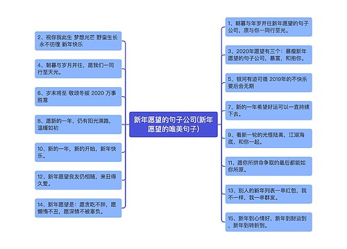 新年愿望的句子公司(新年愿望的唯美句子)