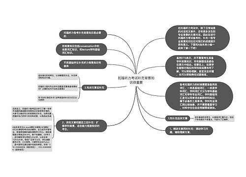 托福听力考试补充背景知识很重要