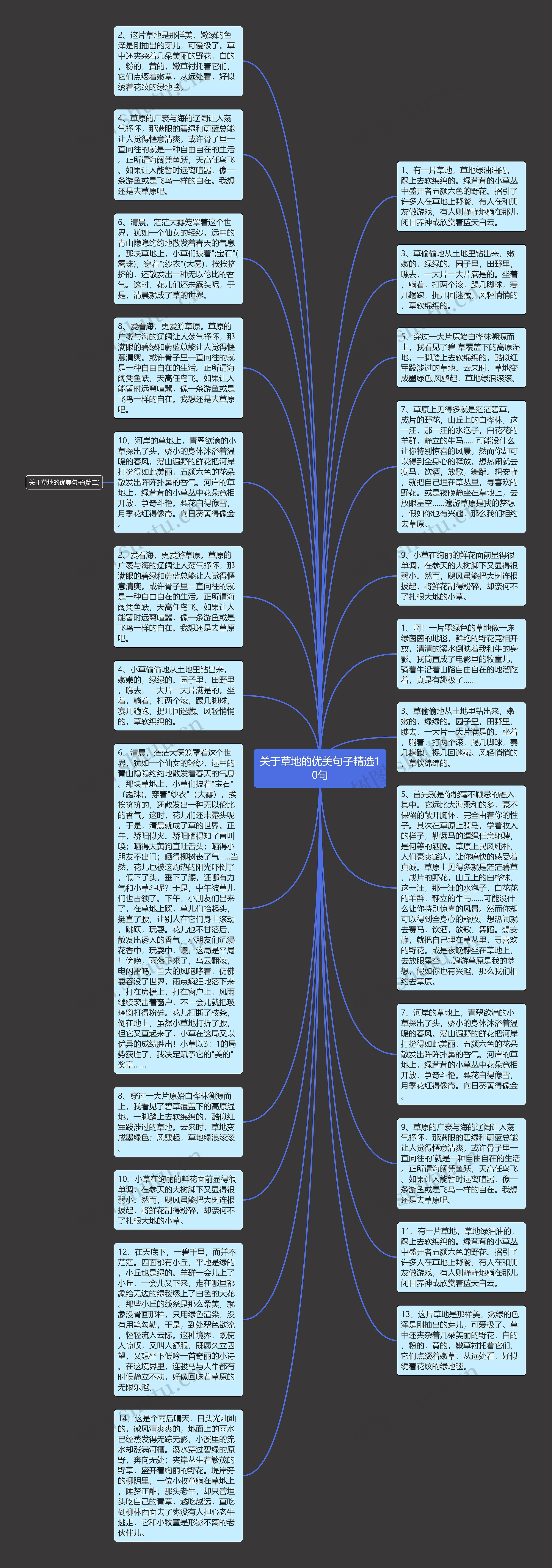 关于草地的优美句子精选10句思维导图