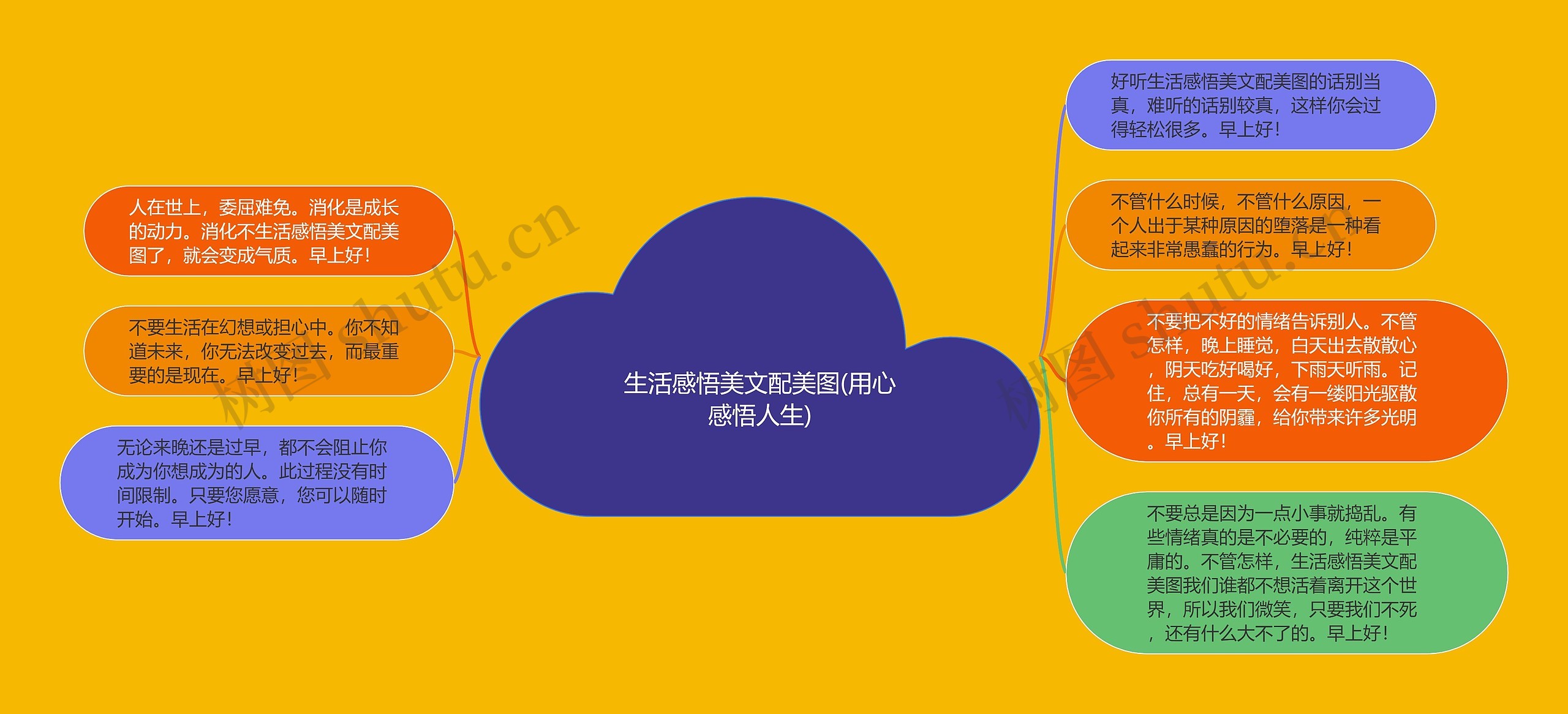 生活感悟美文配美图(用心感悟人生) 生活感悟美文配美图(用心感悟人生)