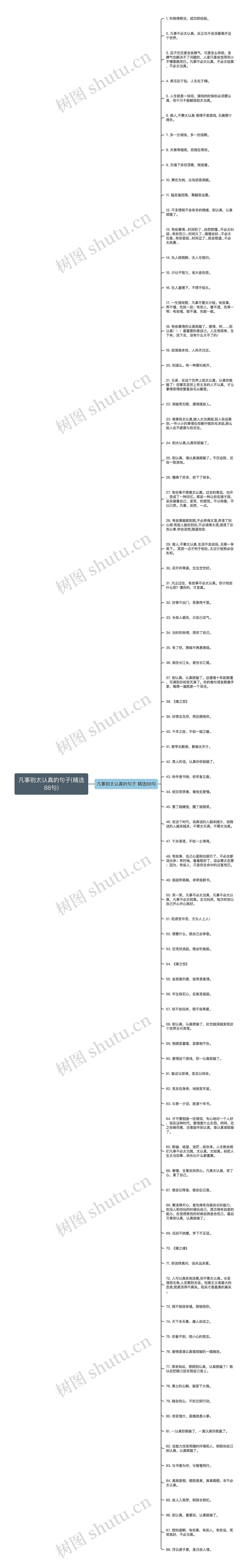 凡事别太认真的句子(精选88句)思维导图