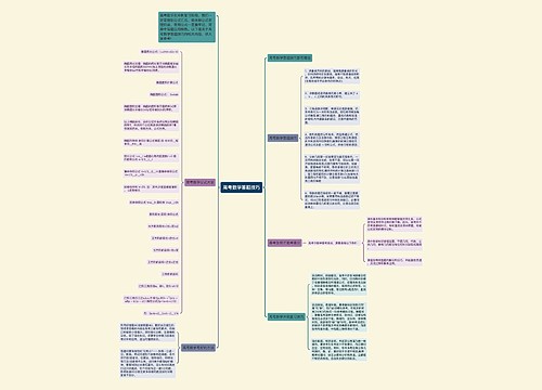 高考数学答题技巧 高考数学答题技巧