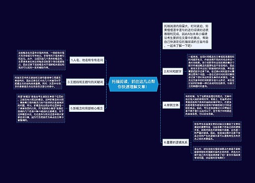 托福阅读，抓住这几点帮你快速理解文章！