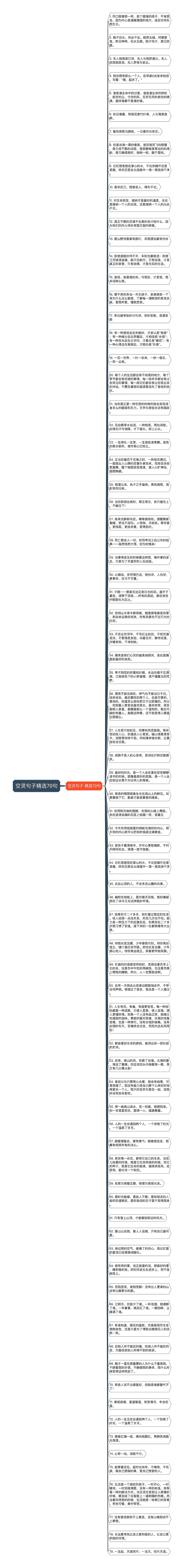 空灵句子精选79句思维导图