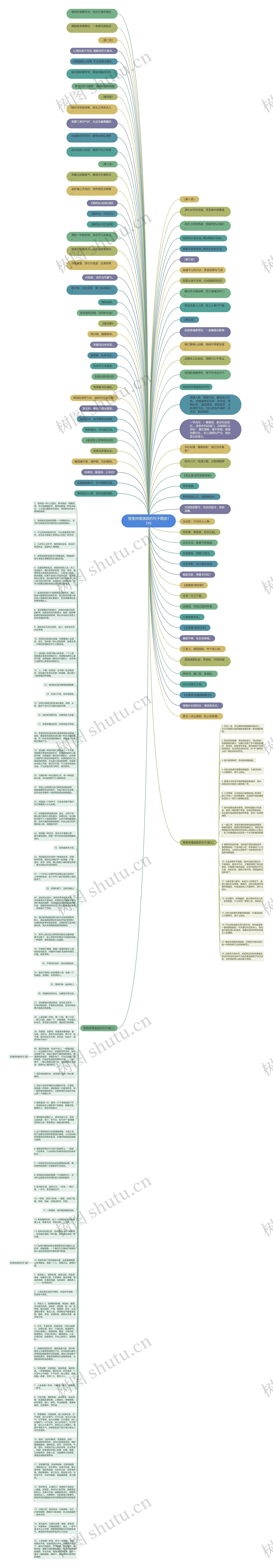 赞美闲情逸致的句子精选15句思维导图