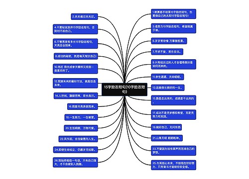 15字励志短句(10字励志短句)