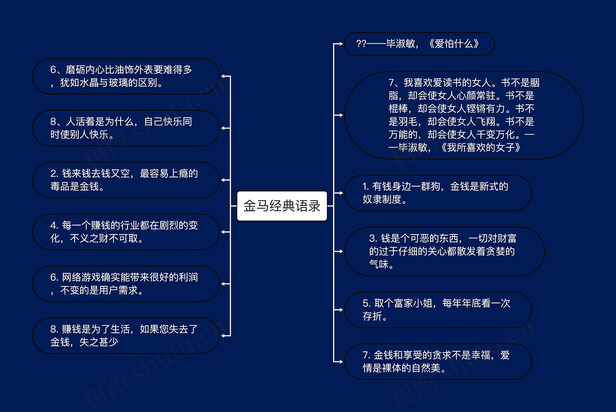 金马经典语录