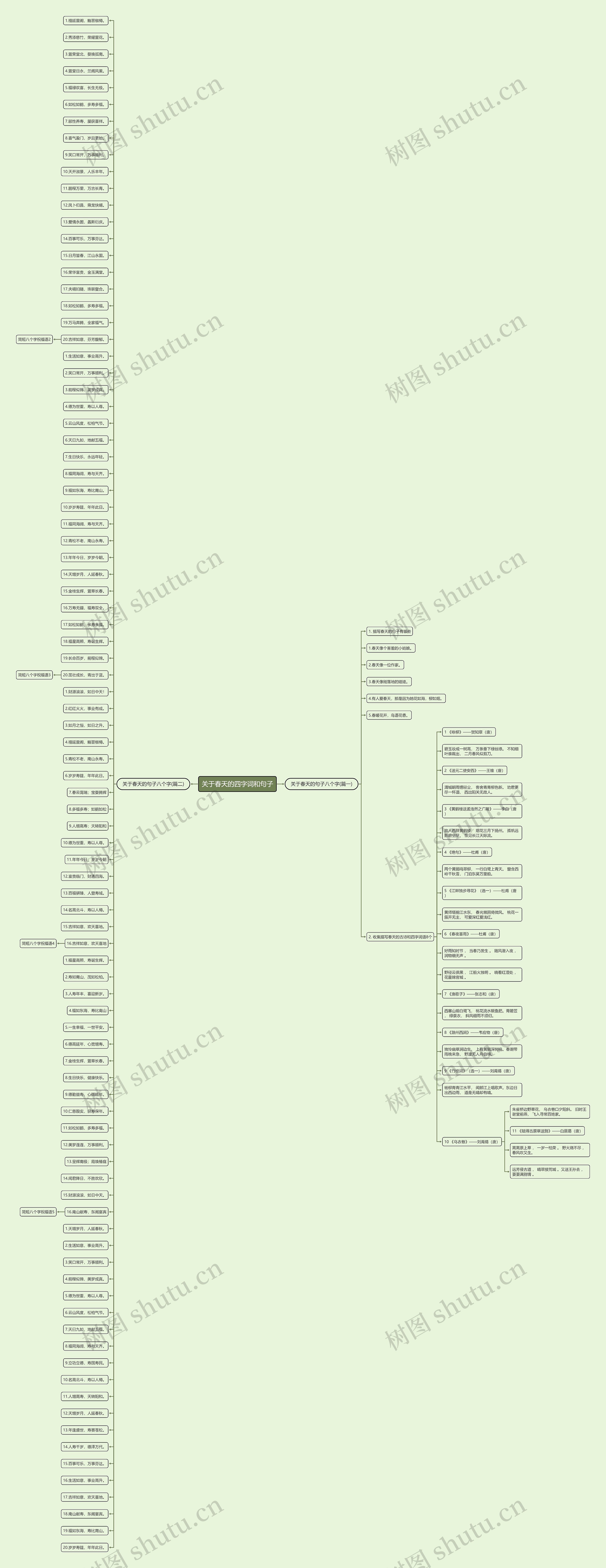 关于春天的四字词和句子 关于春天的四字词和句子