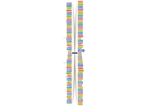 关于校园安全的短句精选19句