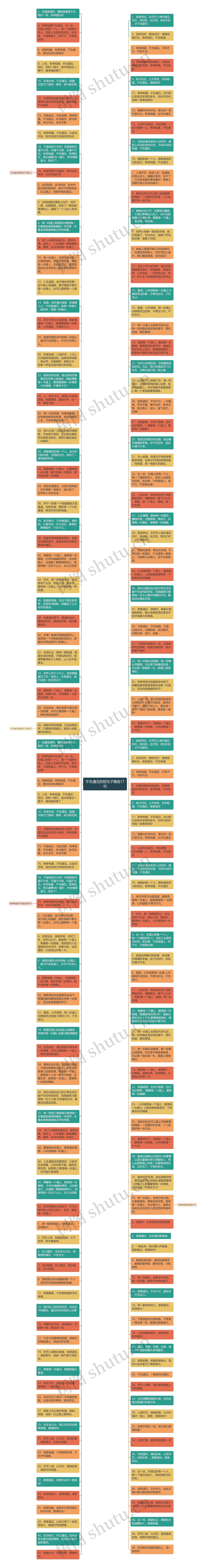 不负遇见的短句子精选17句思维导图