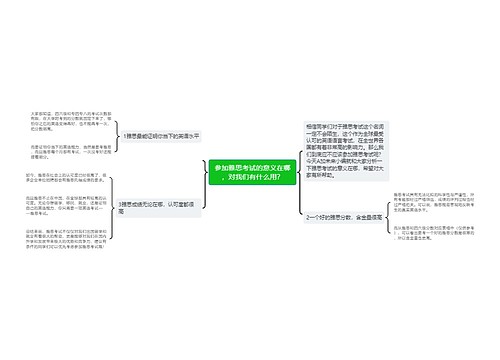 参加雅思考试的意义在哪，对我们有什么用？