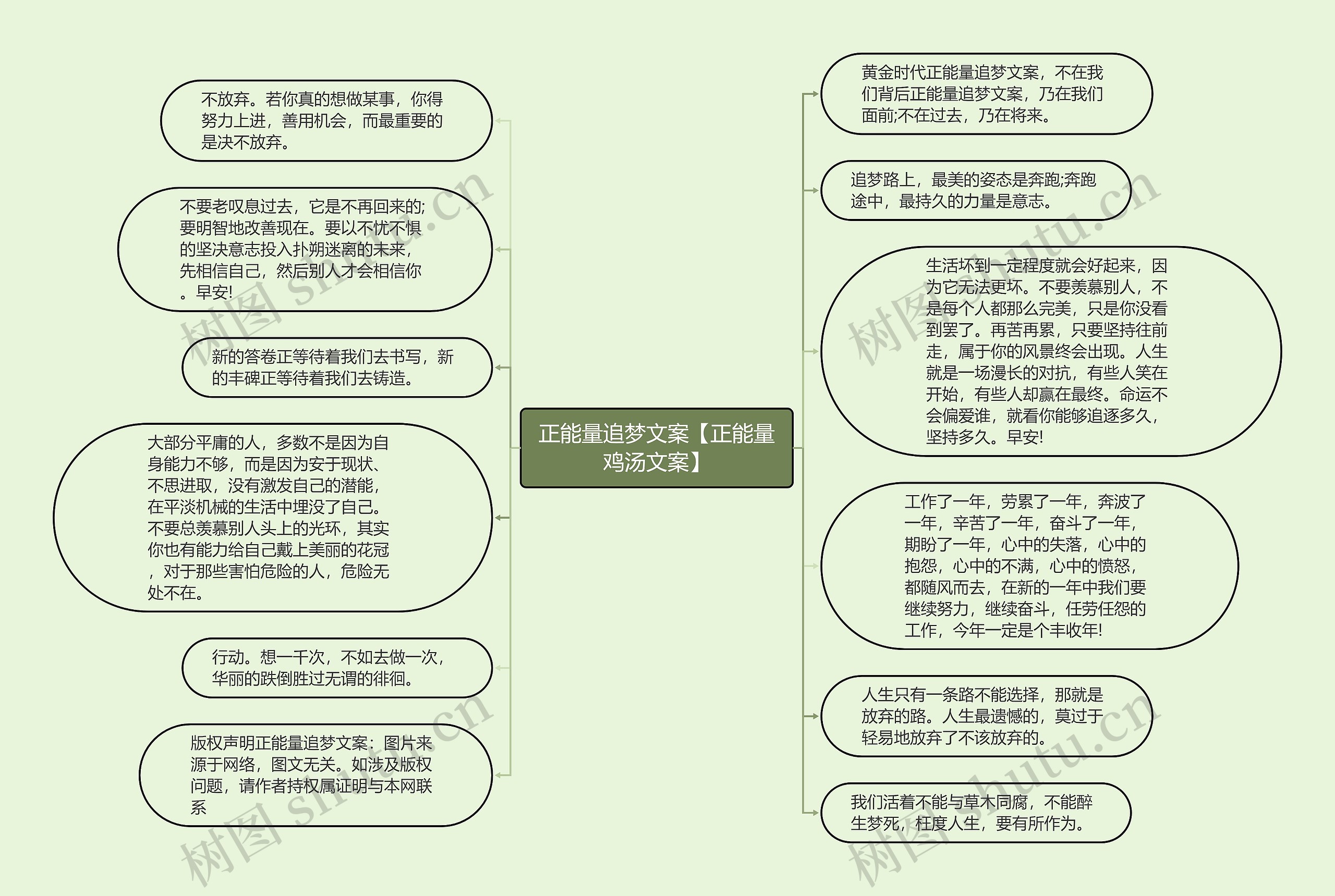 正能量追梦文案【正能量鸡汤文案】