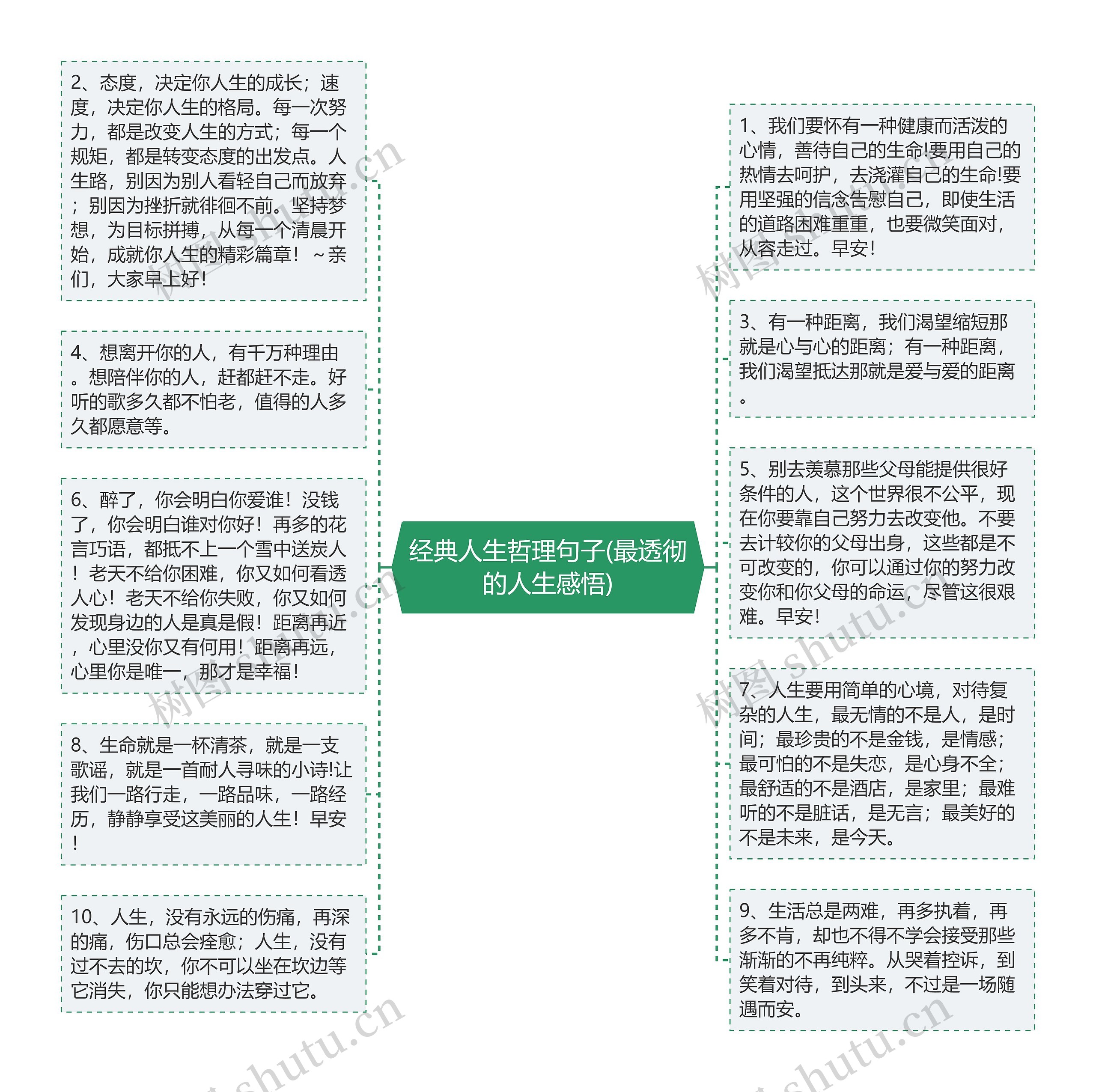 经典人生哲理句子(最透彻的人生感悟)