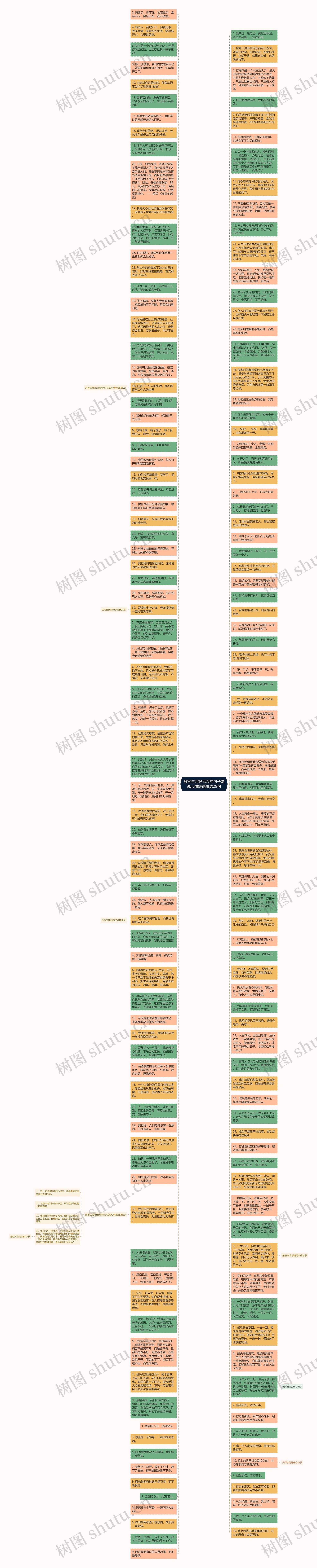形容生活好无奈的句子说说心情短语精选29句思维导图
