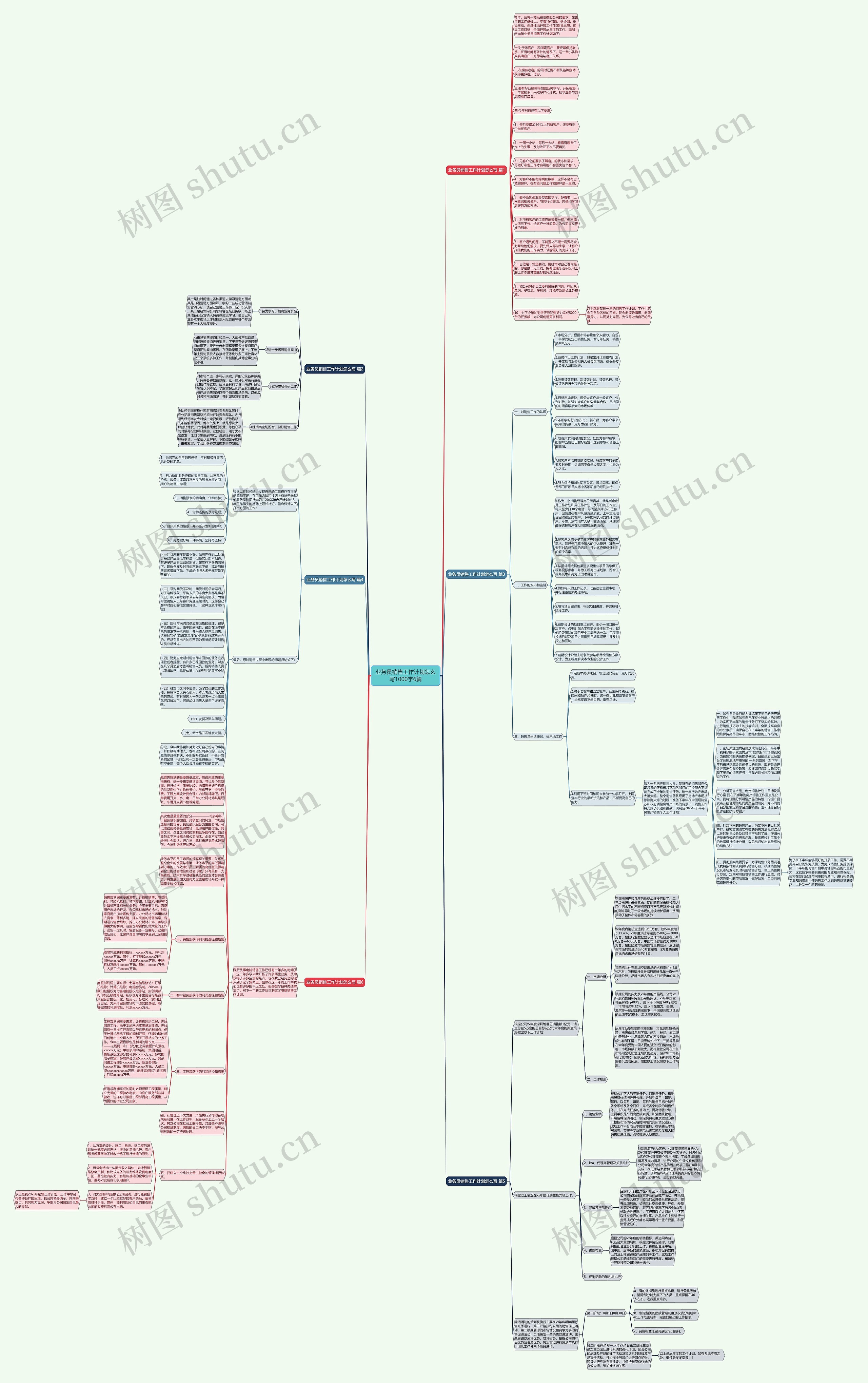 业务员销售工作计划怎么写1000字6篇