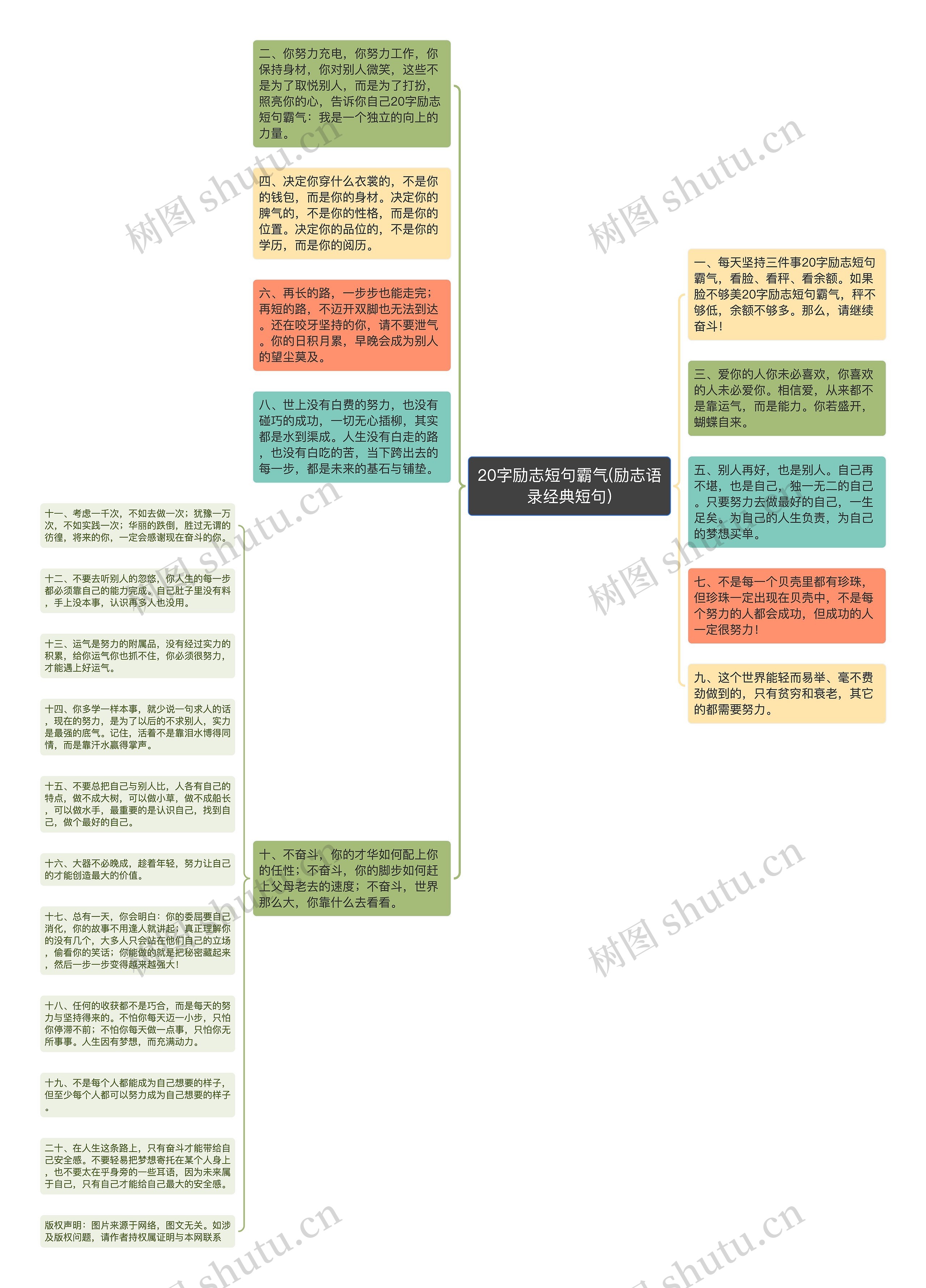 20字励志短句霸气(励志语录经典短句)